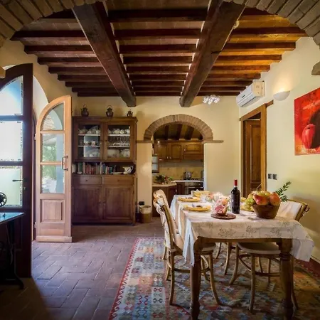 Casina La Graziosa Cortona